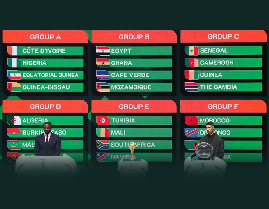 Tirage au sort de la CAN 2023 de football : le match d’ouverture va opposer la Côte d’Ivoire à la Guinée-Bissau