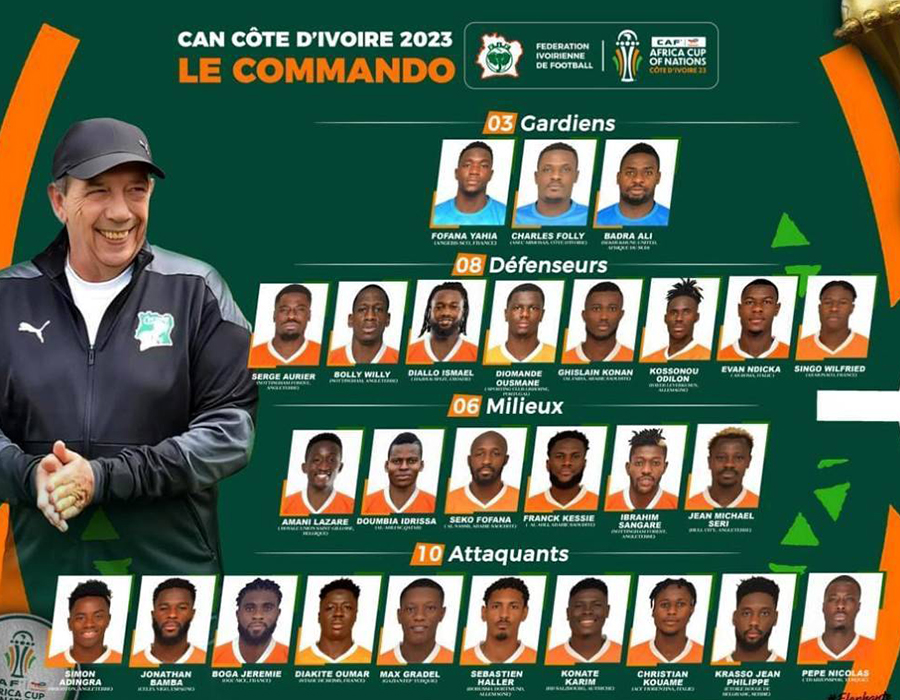 Match Guinée Equatoriale- Côte d’Ivoire : Eléphants de Côte d’Ivoire, il y a problème !